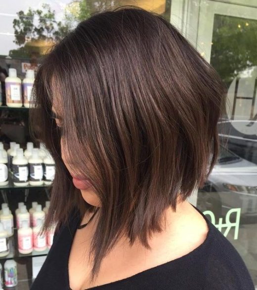 medium length inverted bob